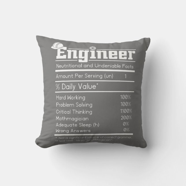 Engineer Definition Men Engineering Funny Throw Pillow (Front)