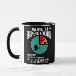 Engineer Funny Engineering Mug