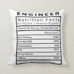 Engineer Nutrition Facts Statistics Cushion<br><div class="desc">This is the perfect gift to use every day at home. Print is featured on both sides.
Details and percentage values can be edited to your personal preference.</div>