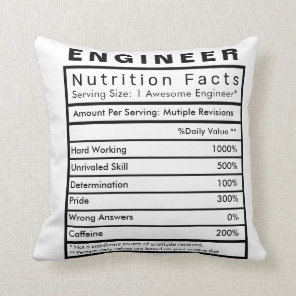 Engineer Nutrition Facts Statistics Cushion