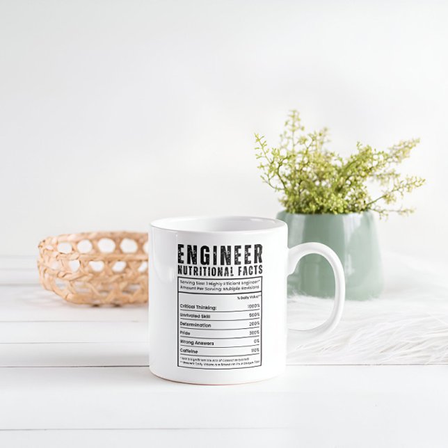 Engineer Nutritional Facts Funny Brain Two-Tone Coffee Mug (Creator Uploaded)