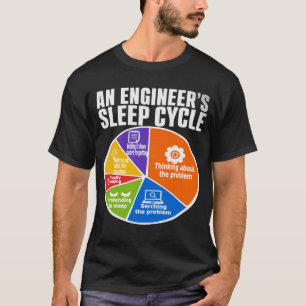 Engineer Problem Solving Cycle Funny T-Shirt