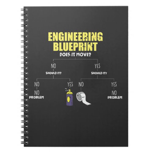 Engineering Blueprint Duct Tape Engineers Notebook