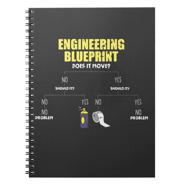 Engineering Blueprint Duct Tape Engineers Notebook (Front)