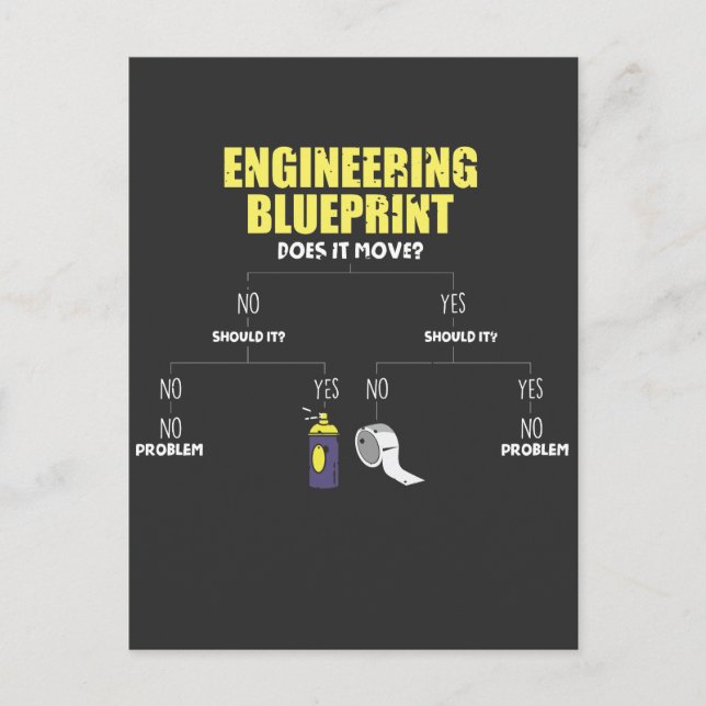 Engineering Blueprint Duct Tape Engineers Postcard (Front)