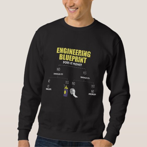 Engineering Blueprint Duct Tape Engineers Sweatshirt