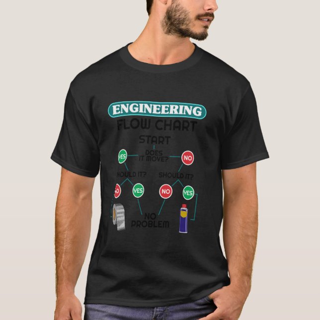 Engineering Flow Chart Chemical Engineer T-Shirt (Front)