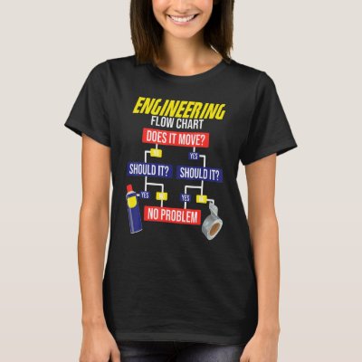 Engineering Flow Chart Chemical Engineer T-Shirt