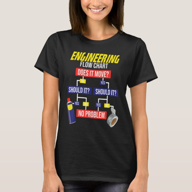 Engineering Flow Chart Chemical Engineer T-Shirt (Front)