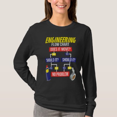 Engineering Flow Chart Chemical Engineer T-Shirt
