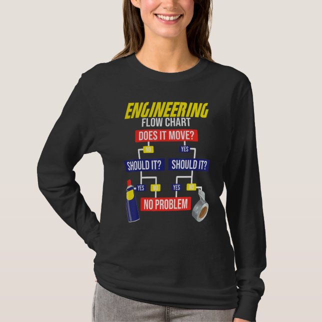 Engineering Flow Chart Chemical Engineer T-Shirt (Front)