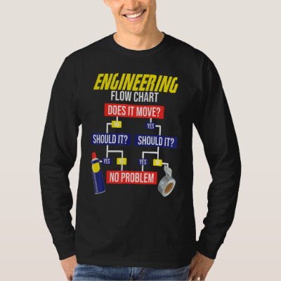 Engineering Flow Chart Chemical Engineer T-Shirt