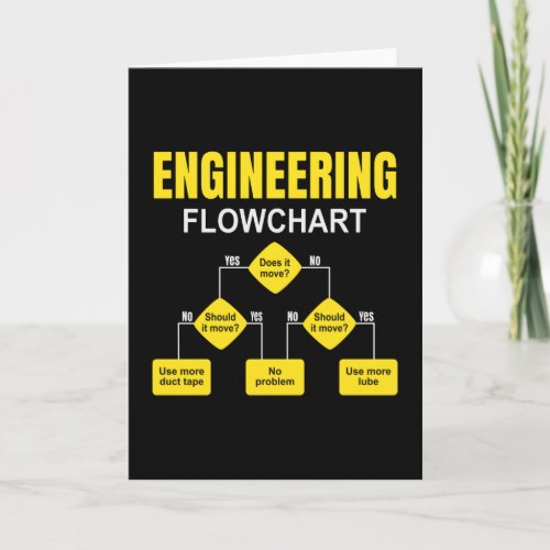 Engineering Flowchart Engineer Card