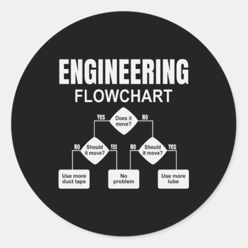 Engineering Flowchart Engineer Classic Round Sticker