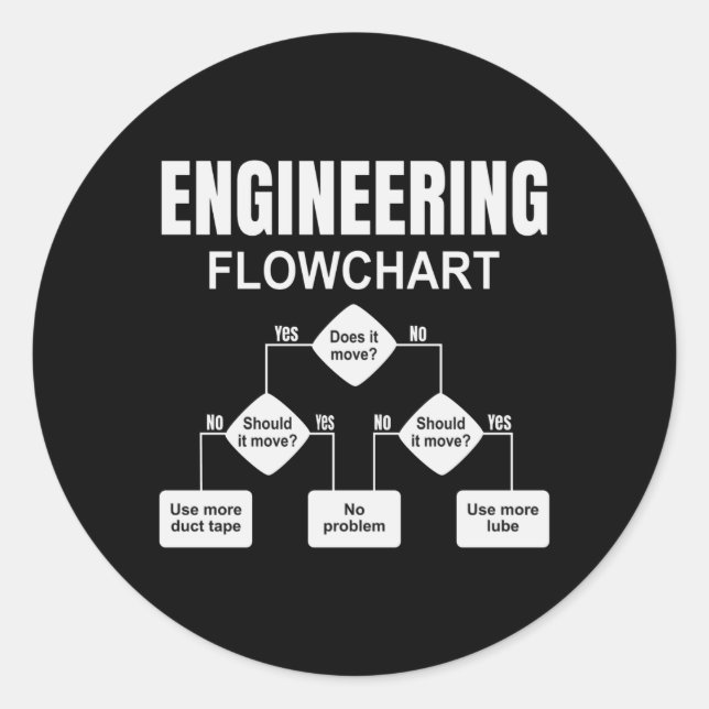 Engineering Flowchart Engineer Classic Round Sticker (Front)