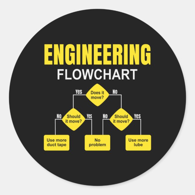 Engineering Flowchart Engineer Classic Round Sticker (Front)