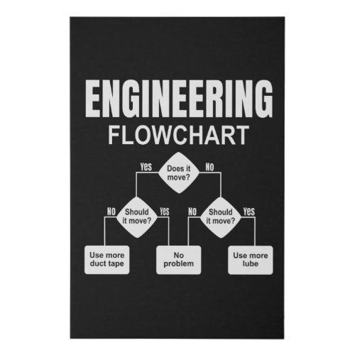 Engineering Flowchart Engineer Faux Canvas Print