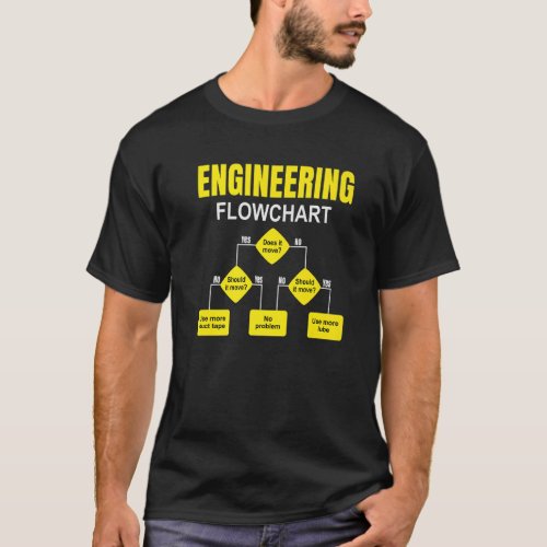 Engineering Flowchart Engineer  flow process chart T_Shirt