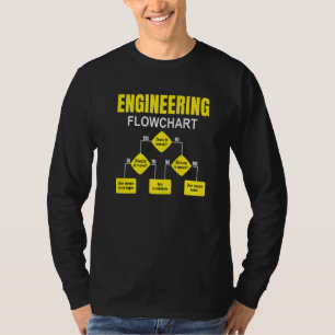Engineering Flowchart Engineer flow process chart T-Shirt