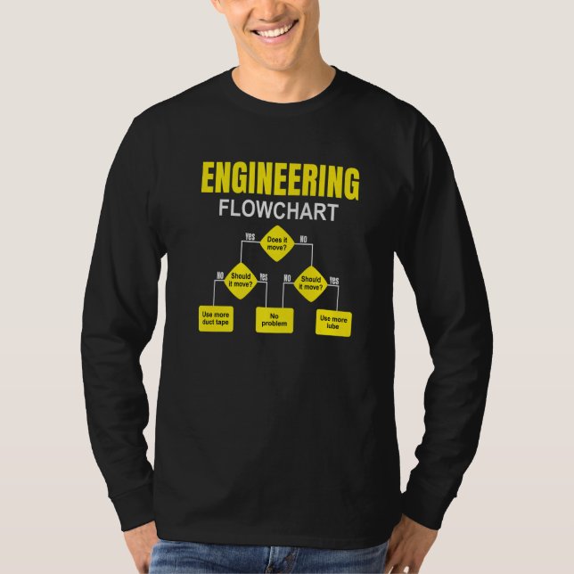 Engineering Flowchart Engineer  flow process chart T-Shirt (Front)