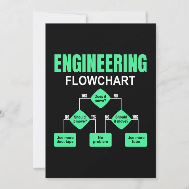 Engineering Flowchart Engineer Invitation | Zazzle