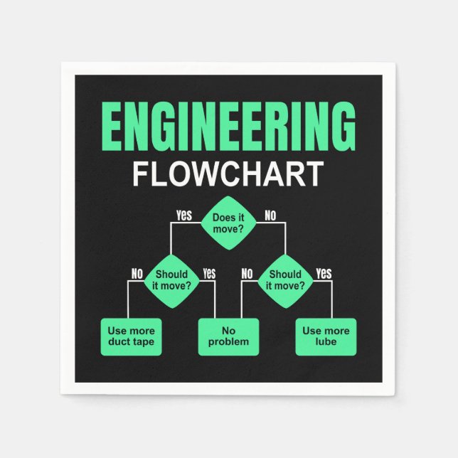 Engineering Flowchart Engineer Invitation Napkins (Front)