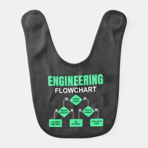 Engineering Flowchart Engineer Invitation Paper Pl Baby Bib