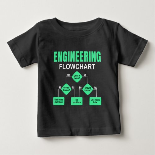 Engineering Flowchart Engineer Invitation Paper Pl Baby T_Shirt
