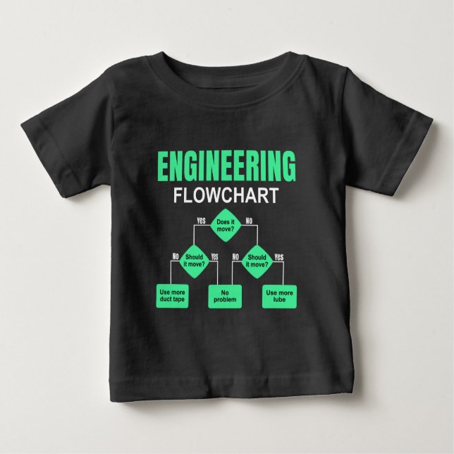 Engineering Flowchart Engineer Invitation Paper Pl Baby T-Shirt (Front)