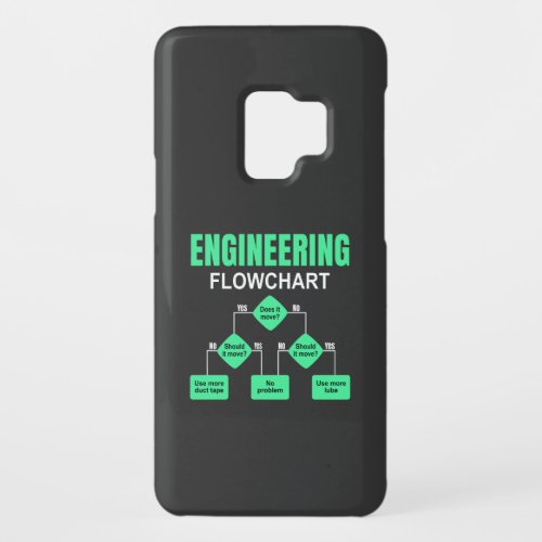 Engineering Flowchart Engineer Invitation Paper Pl Case_Mate Samsung Galaxy S9 Case