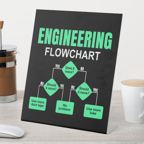 Engineering Flowchart Engineer Invitation Pedestal Sign