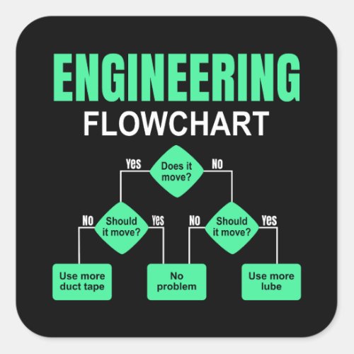Engineering Flowchart Engineer Invitation Square Sticker