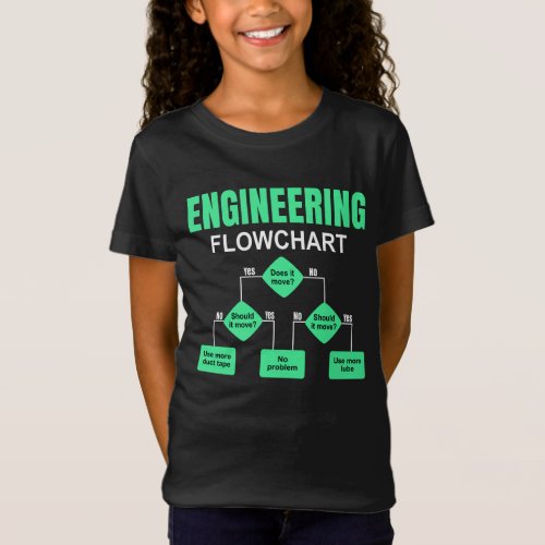 Engineering Flowchart Engineer Invitation T_Shirt