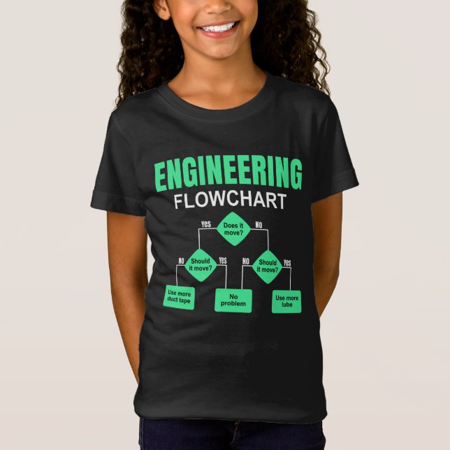 Engineering Flowchart Engineer Invitation T-Shirt (Front)