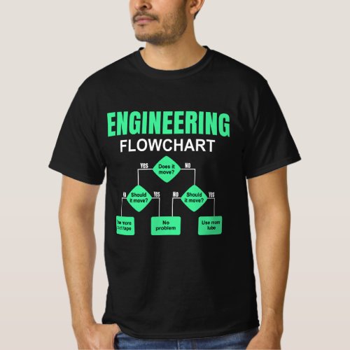 Engineering Flowchart Engineer Invitation T_Shirt