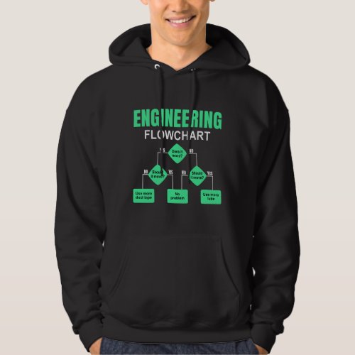 Engineering Flowchart Engineer Invitation T_Shirt Hoodie