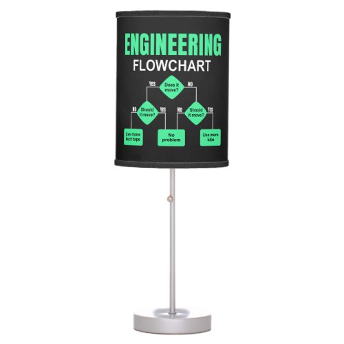 Engineering Flowchart Engineer Invitation T_Shirt Table Lamp