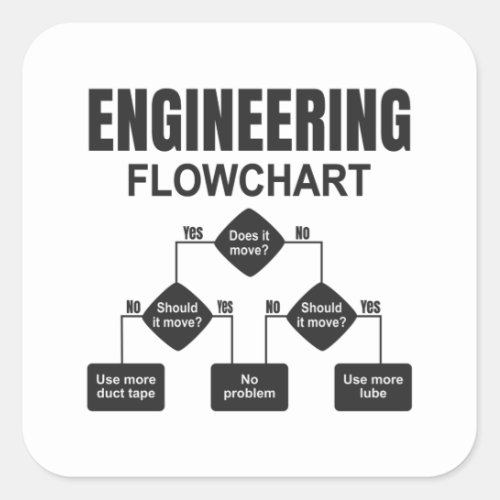 Engineering Flowchart Engineer Square Sticker
