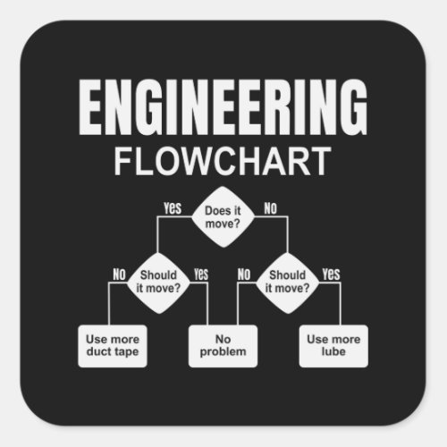 Engineering Flowchart Engineer Square Sticker