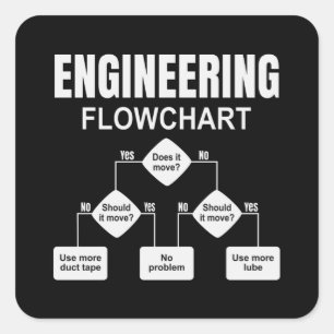 Engineering Flowchart Engineer Square Sticker