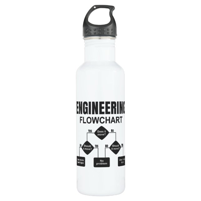 Engineering Flowchart Engineer Stainless Steel Water Bottle (Front)