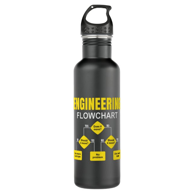Engineering Flowchart Engineer Stainless Steel Water Bottle (Front)