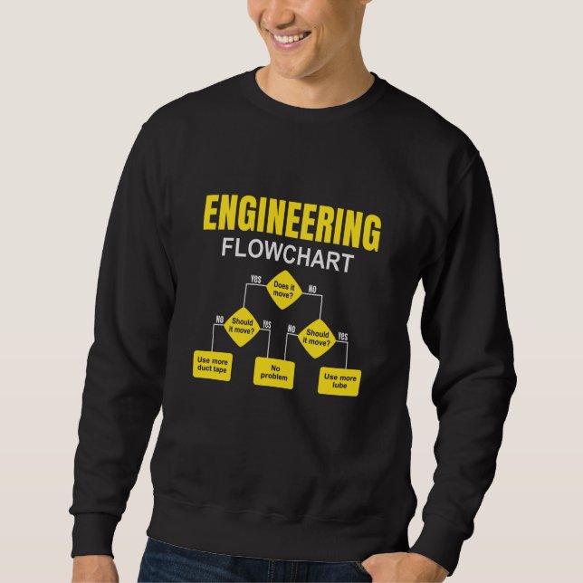 Engineering Flowchart Engineer Sweatshirt (Front)