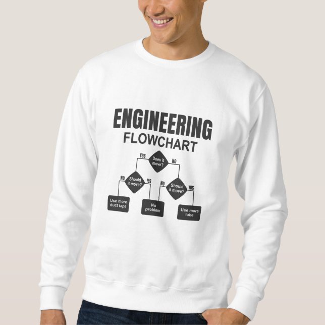 Engineering Flowchart Engineer Sweatshirt (Front)