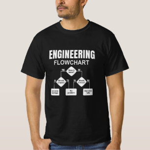 Engineering Flowchart Engineer T-Shirt