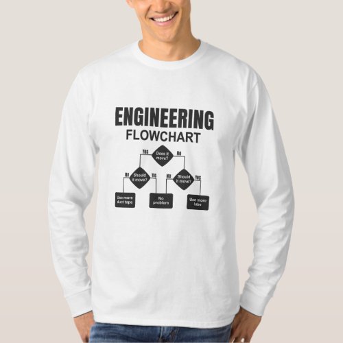 Engineering Flowchart Engineer T_Shirt