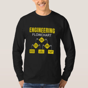 Engineering Flowchart Engineer T-Shirt