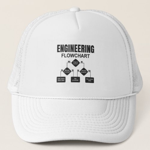 Engineering Flowchart Engineer Trucker Hat