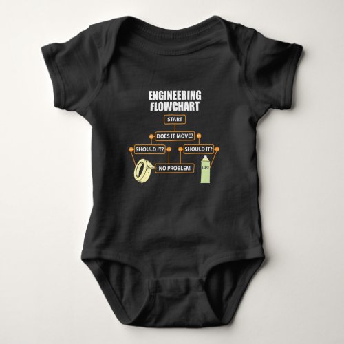 Engineering Flowchart Funny Engineer Gift Baby Bodysuit