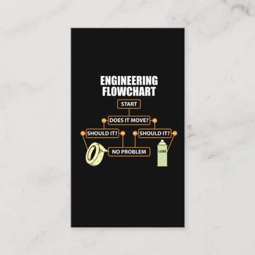 Engineering Flowchart Funny Engineer Gift Business Card